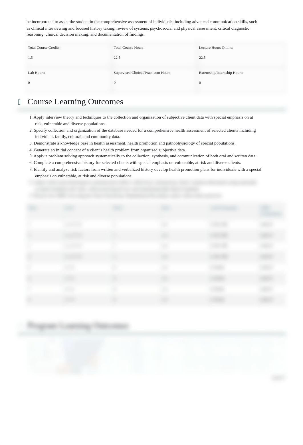 NURS_680B_Advanced_Health_Physical_Assessment_APRN_202203SPIIOL_OL_B_202203SPIIOL_2022.pdf_ddblmcvghku_page2