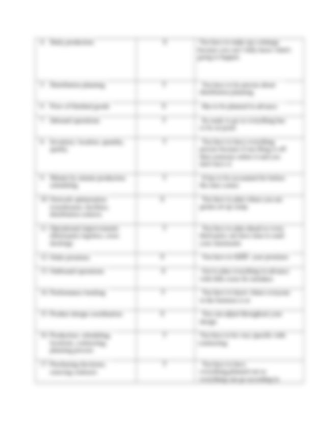 Copy of Module 6 Lesson 6 Activity - Which Type of Strategy_Activity_.docx_ddboem2wv7o_page2