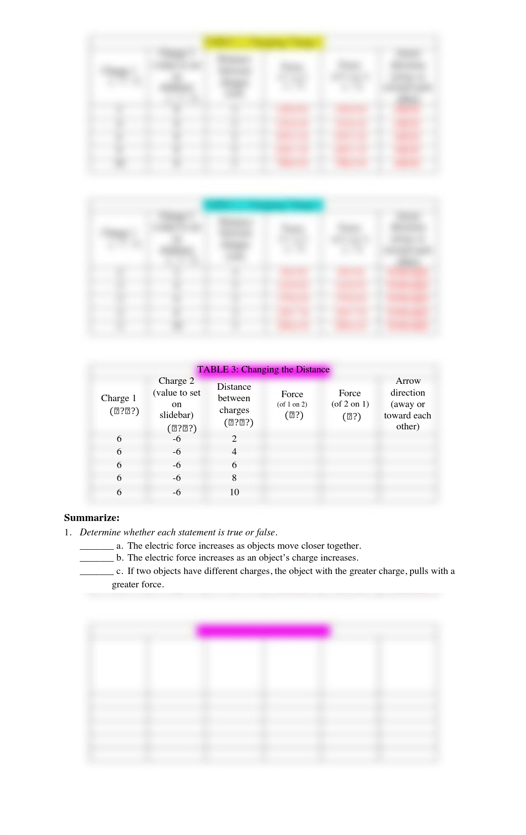 Lab 1 - Coulombs Law.pdf_ddbqvazz6qg_page2