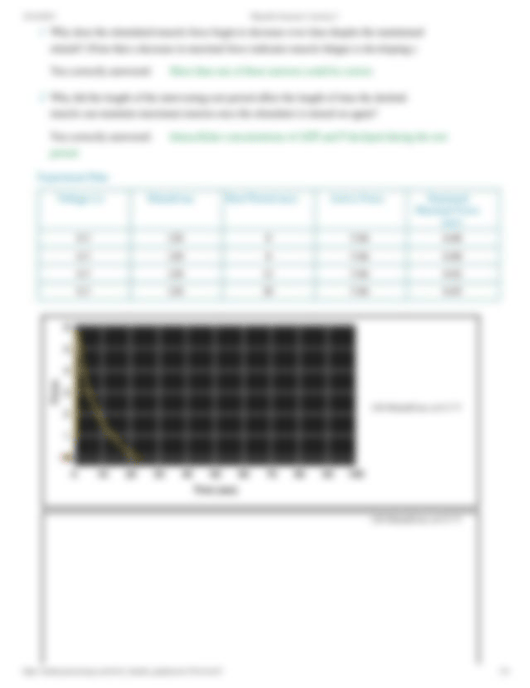 PhysioEx Exercise 2 Activity 5.pdf_ddbu42q1o47_page2