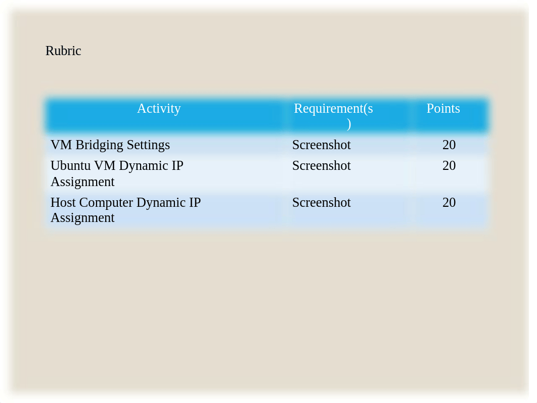 NETW191_Module3_PPT.pptx_ddbumv4blh0_page2