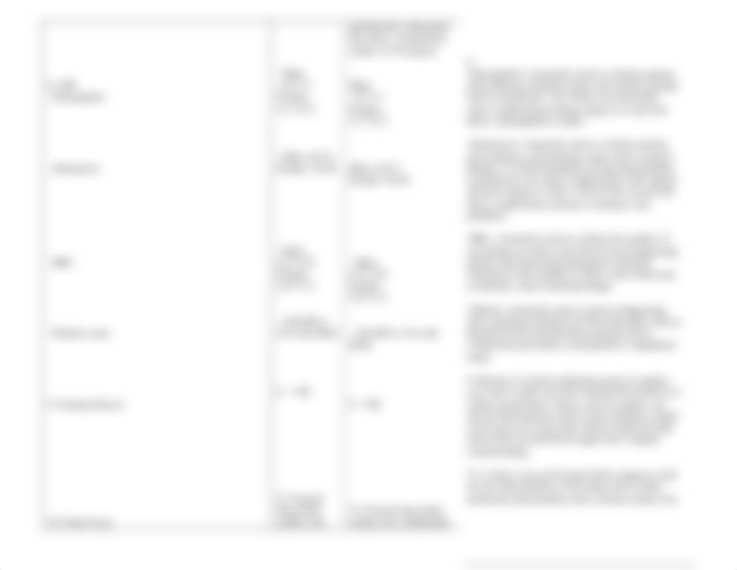 Care Plan 1- Cholecystitis .docx_ddbv3cx6ywc_page3