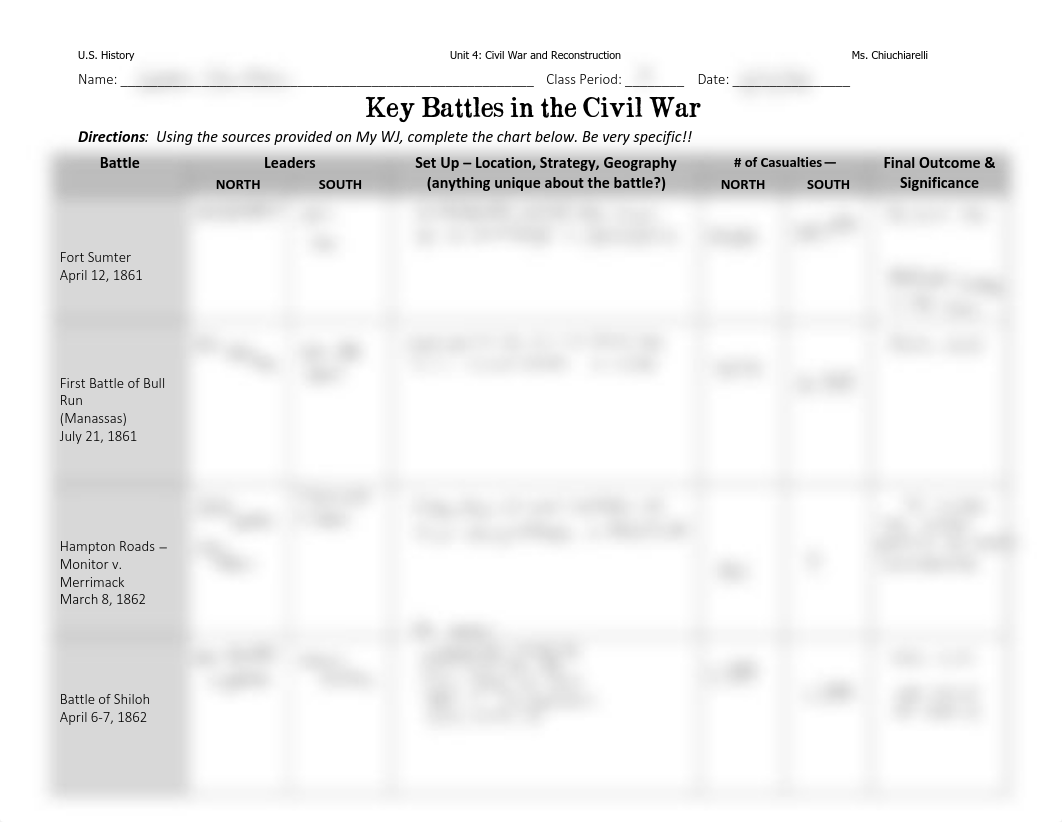 Civil War Battles graphic organizer & map instructions.pdf_ddbv3qsgsde_page1