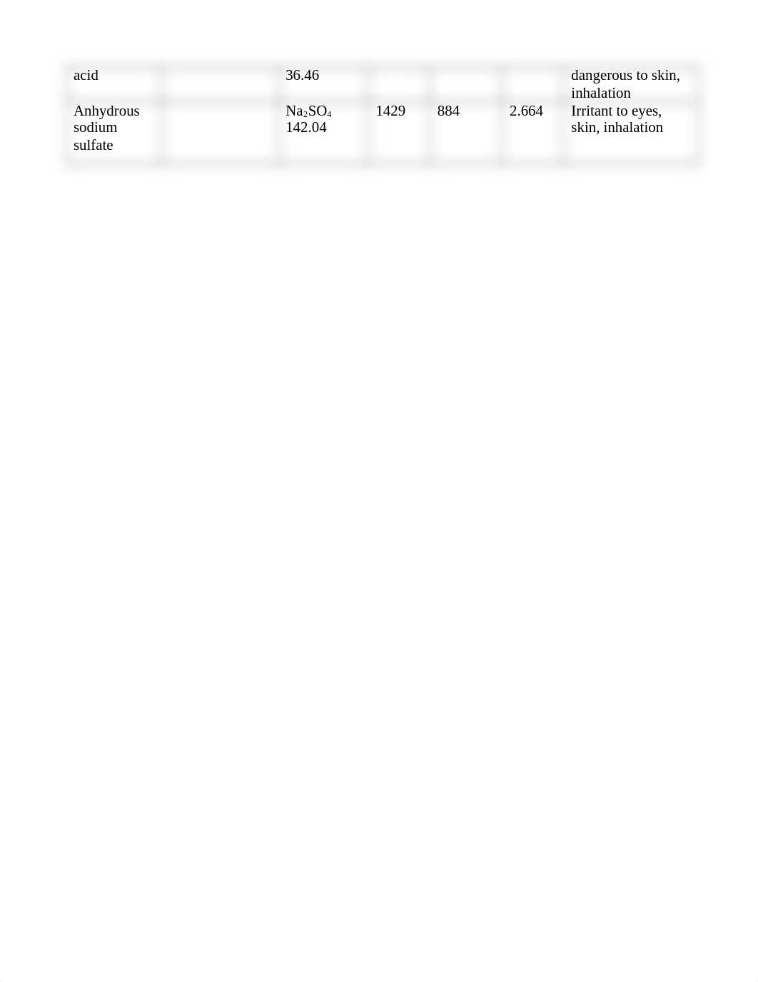 Extraction and Isolation Neutral Compound_ddbw3j2xbei_page2