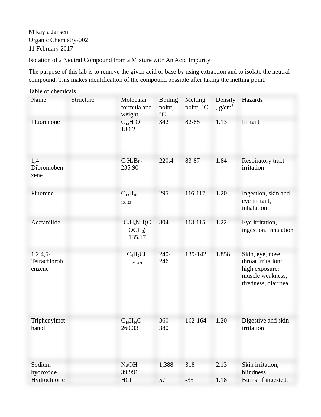 Extraction and Isolation Neutral Compound_ddbw3j2xbei_page1