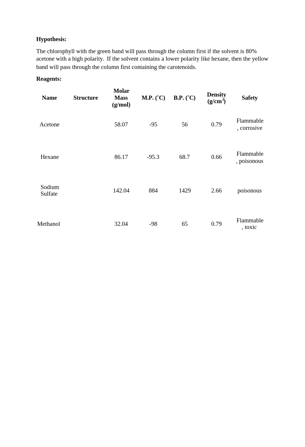 Experiment 15 - Isolation of Chlorophyll completed.docx_ddc2i3d4iya_page2