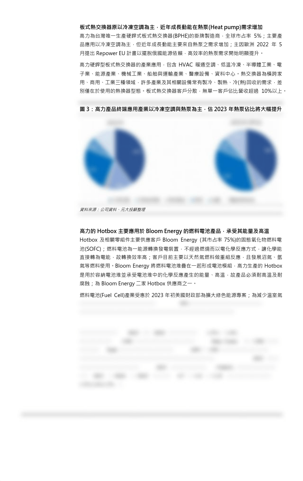 高力(8996 TT，B).pdf_ddc2m4kcno6_page3