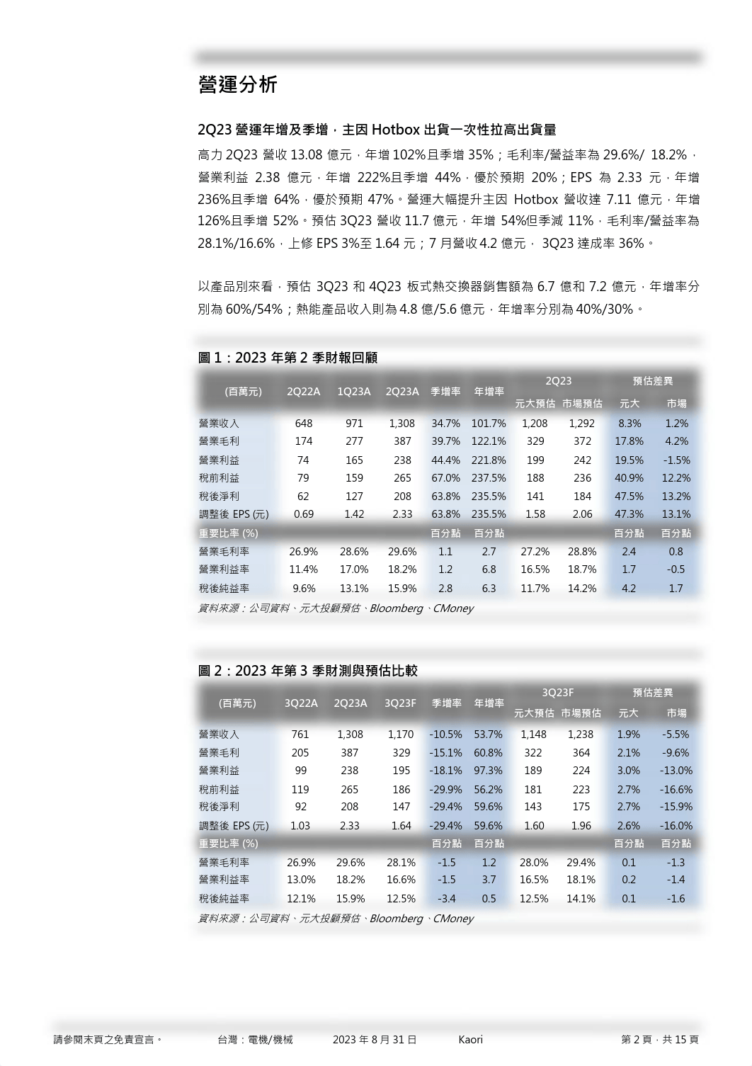 高力(8996 TT，B).pdf_ddc2m4kcno6_page2