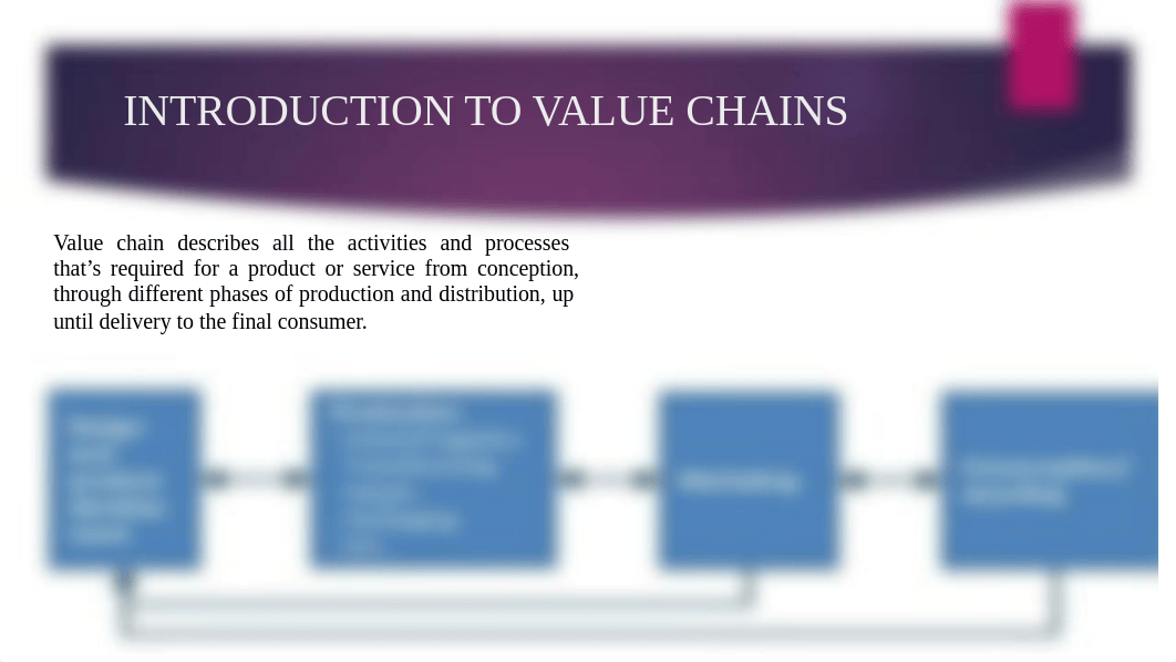 SUS6160- MODULE 1 ASSIGNMENT.ppt_ddc2zbo3f5j_page2