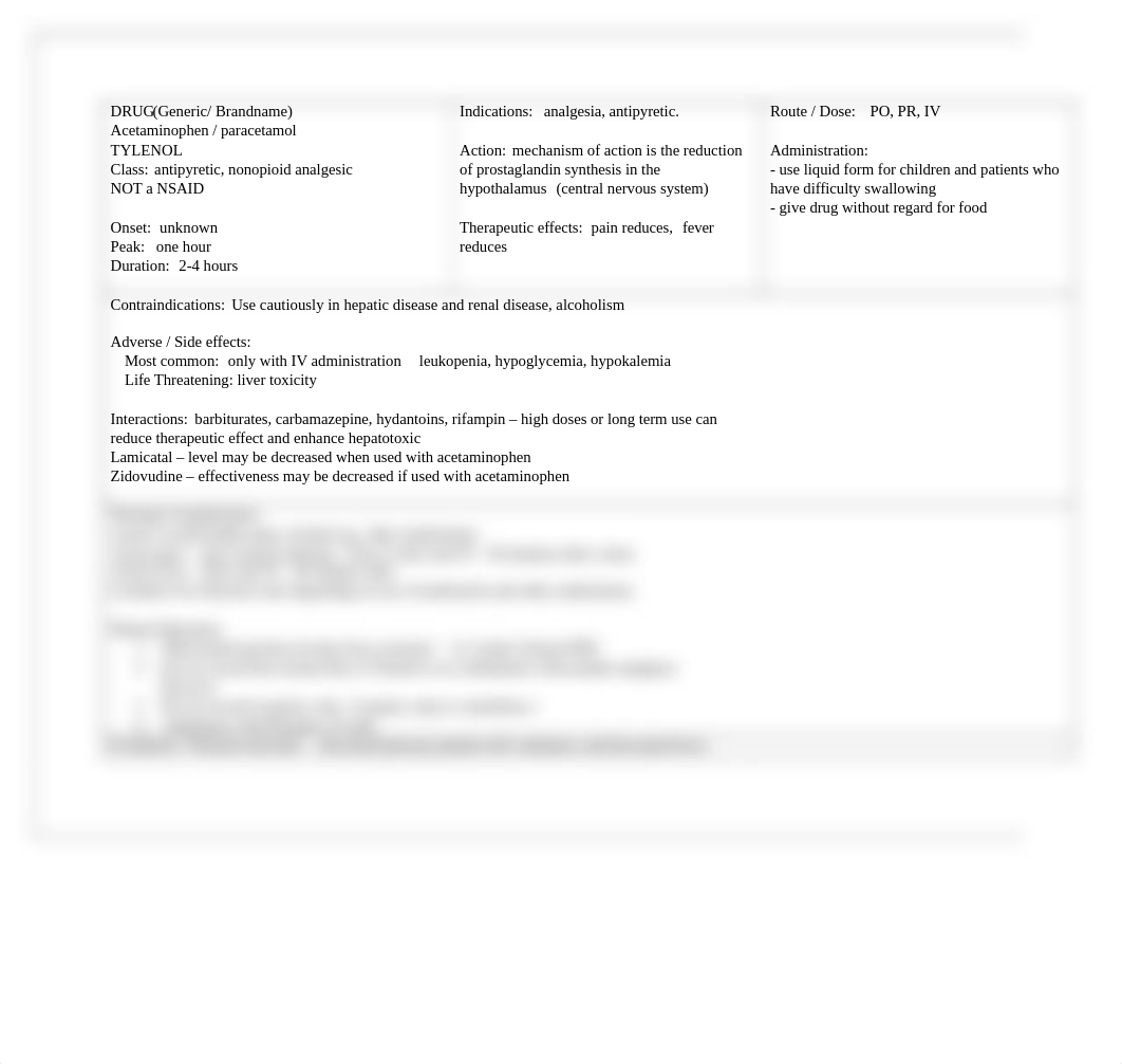 acetaminophen drug cards (1).docx_ddc3o9v71v7_page1