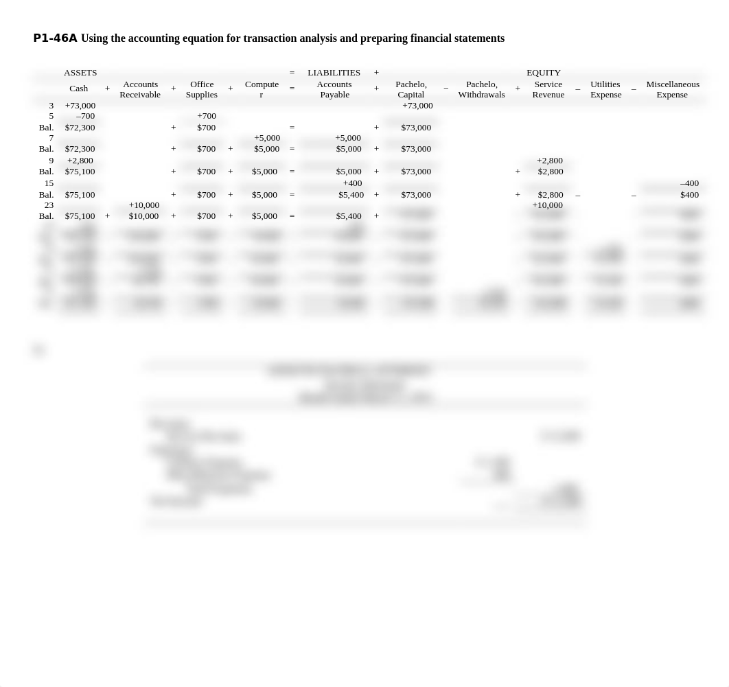 Assignment_1_ACC_201.docx_ddc5j2aj1s9_page2