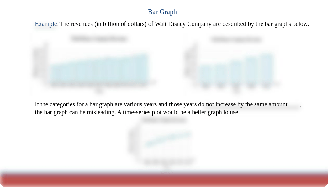 2.4 Graphical Misrepresentations of Data.pdf_ddc65ctx8vz_page4