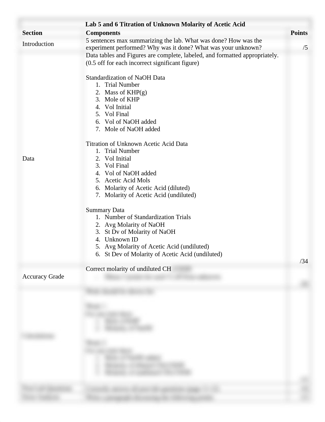 Lab 5 and 6 Acetic Acid.pdf_ddc6n3ej48r_page1