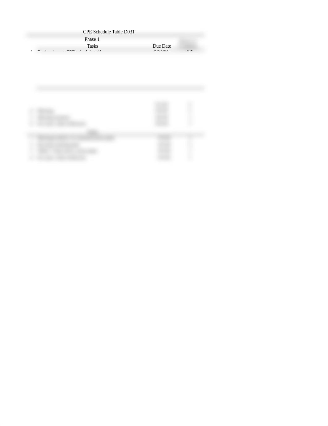 CPE Schedule D031.xlsx_ddc823726p2_page1
