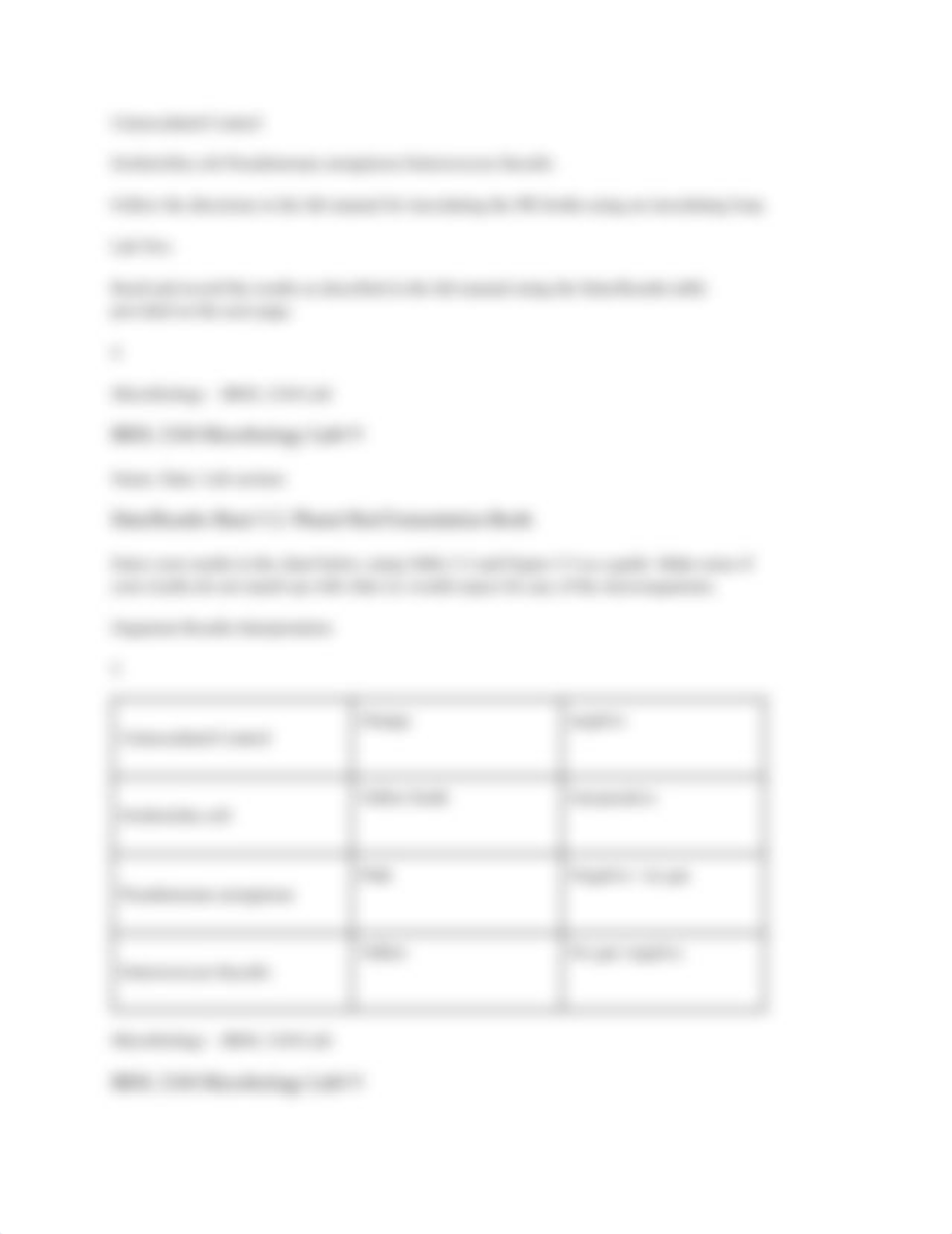 BIOL 2104 Microbiology Lab# 9.pdf_ddc84mii5nc_page3