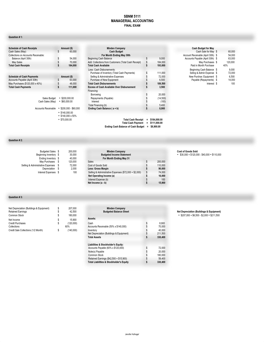 SBNM 5111 - Final Exam - Hufnagel - MASTER (5.3.2017).pdf_ddc88cvrgtg_page2