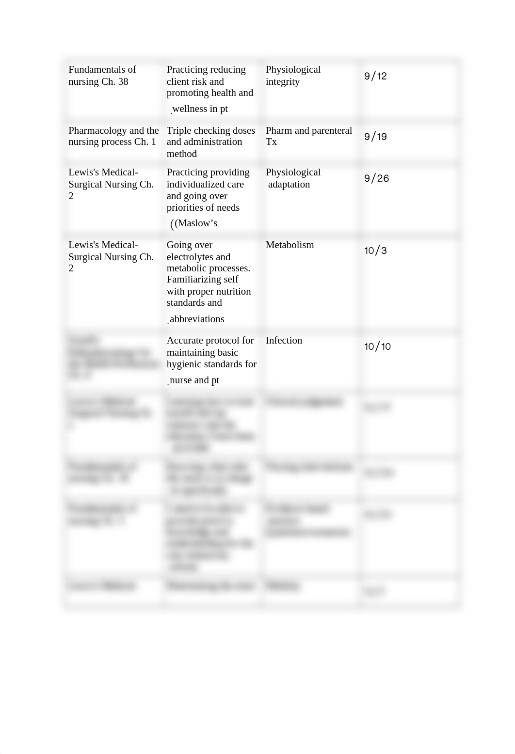 Homework #1 test preparation  (late acceptance).docx_ddcbhho1gy1_page2