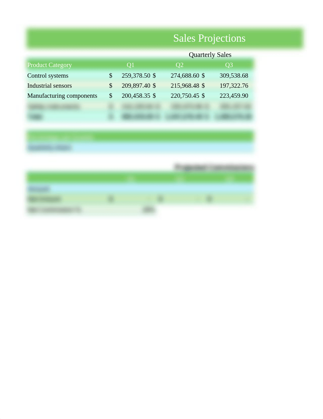 SC_EX19_EOM3-2_MadisonScott_2.xlsx_ddcc2szr027_page4