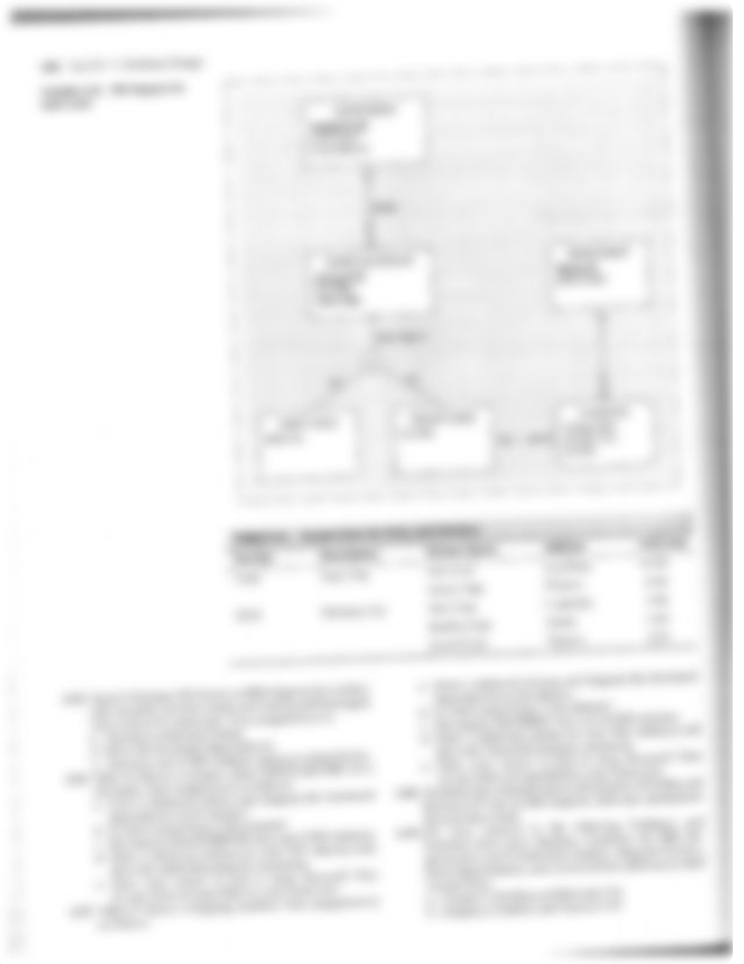 Chapter4_Assignments_Part01_ddccs42qnqh_page2