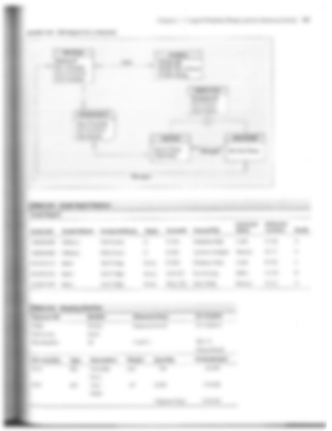 Chapter4_Assignments_Part01_ddccs42qnqh_page3