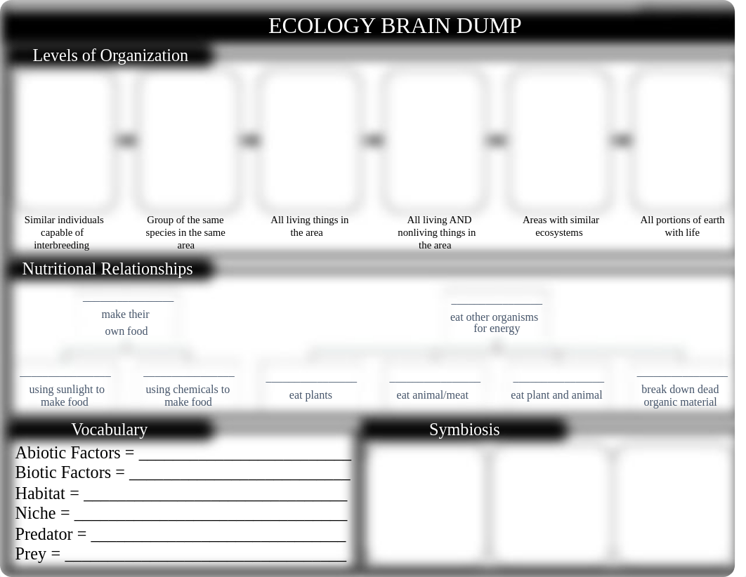 Ecology Brain Dump - The Organized Science Teacher.pdf_ddcgf6vv7pa_page1