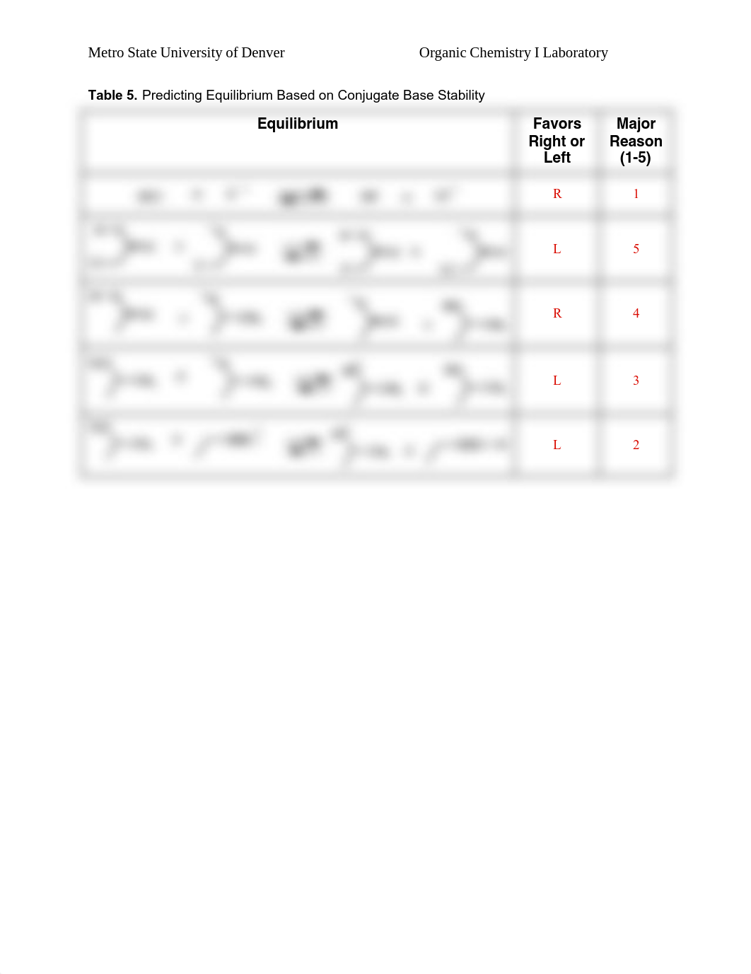 3 Prelab  Key M13_ddcgx33sf17_page3