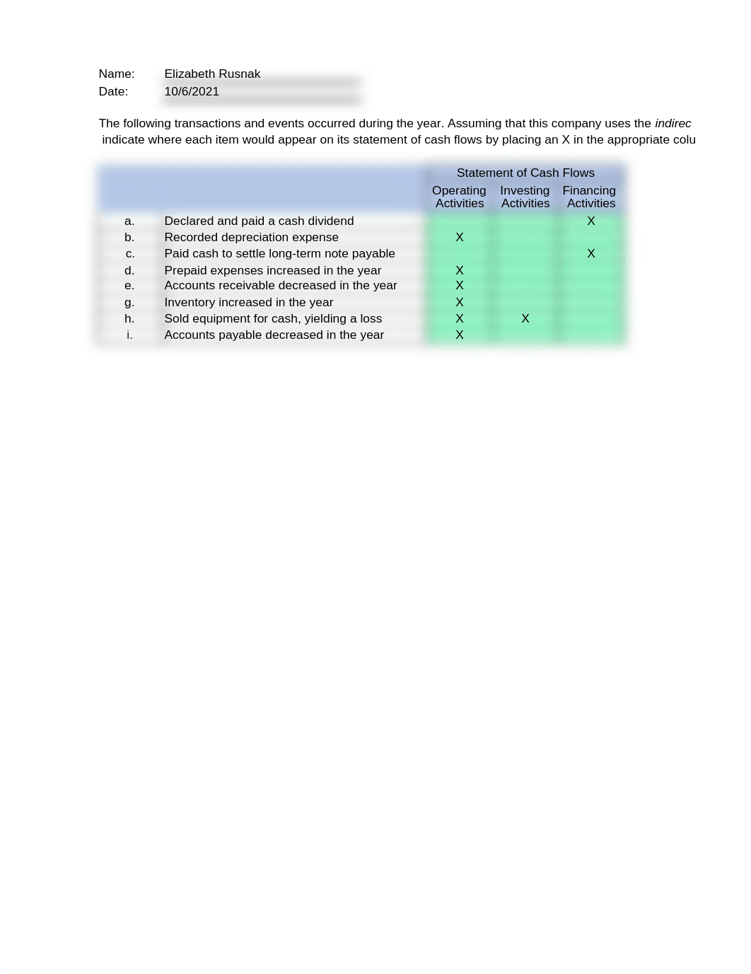 ACC 210 Chapter 12 Exercises - Fall 2021.xlsx_ddchfg8bi5a_page1