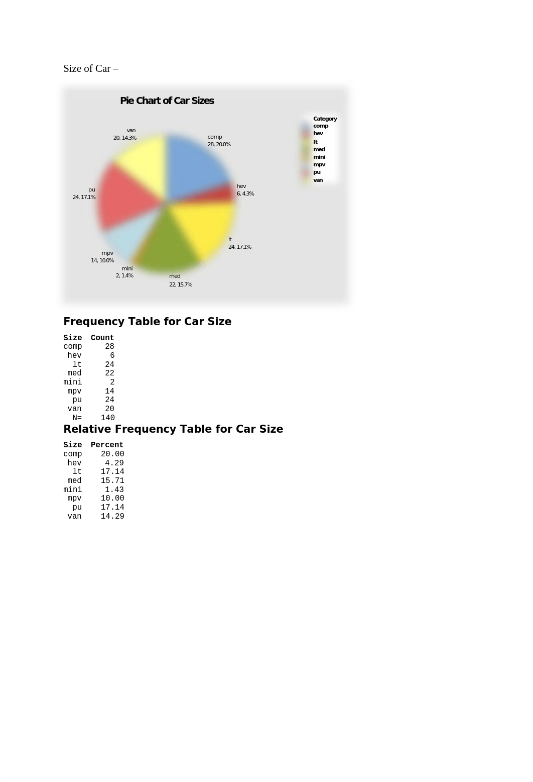 Homework #1 Cars_ddcmdfixg35_page3