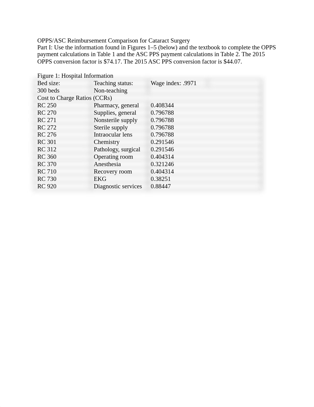 111OPPS+assignment (1).docx_ddcn62k4t5a_page1