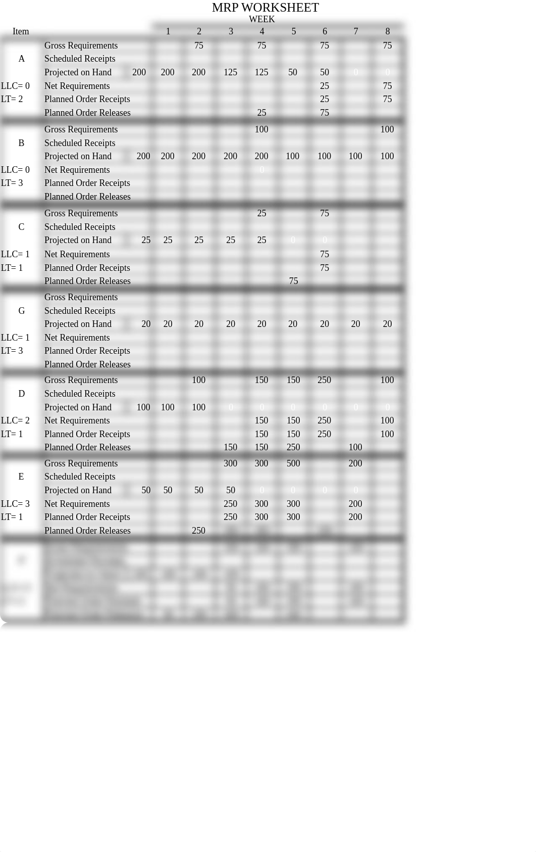 2013 Fall MRP HW Template_ddcoes6pan8_page1