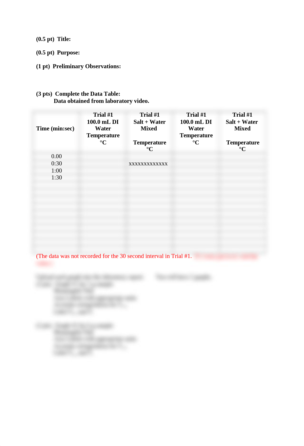 Thermochemistry experiment sp2021.docx_ddcpfdpt67a_page2