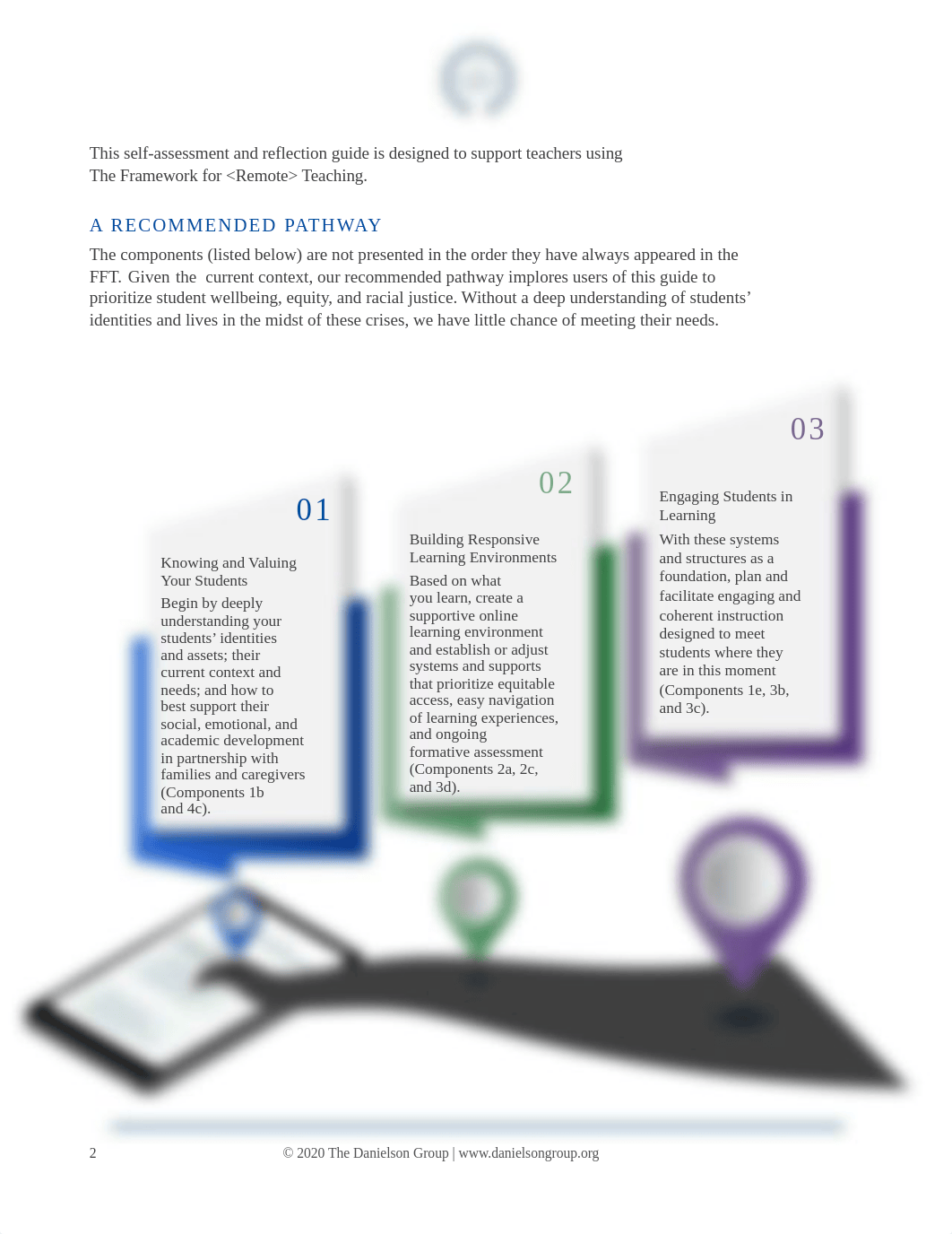 1.2 - Danielson's Framework - Self-Assessment and Reflection - Effective Teaching - DONE.pdf_ddctdzi901y_page2