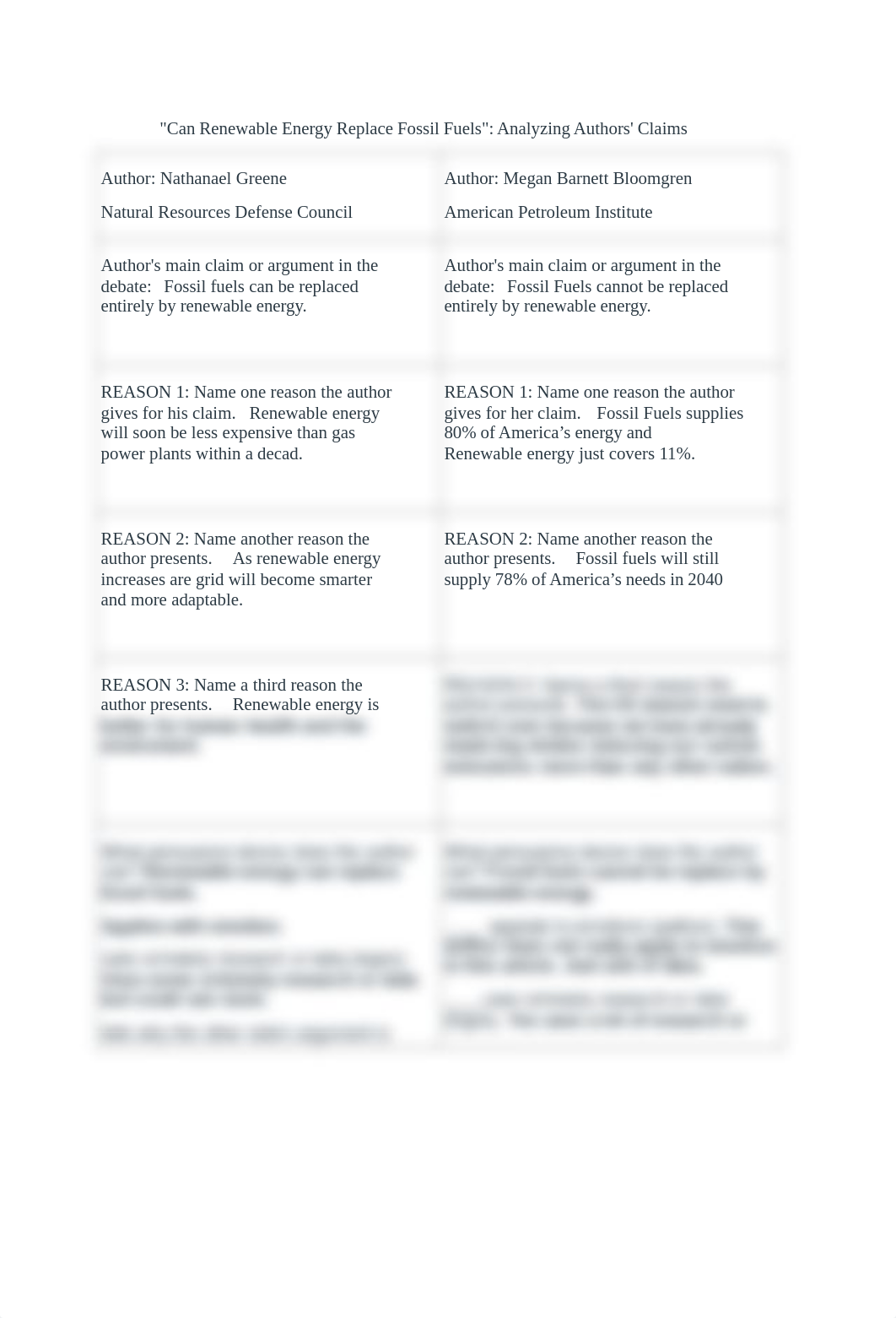 Can_Renewable_Energy_Replace_Fossil_Fuels_Analyzing_Authors_Claims_ddcvicl9cdt_page1