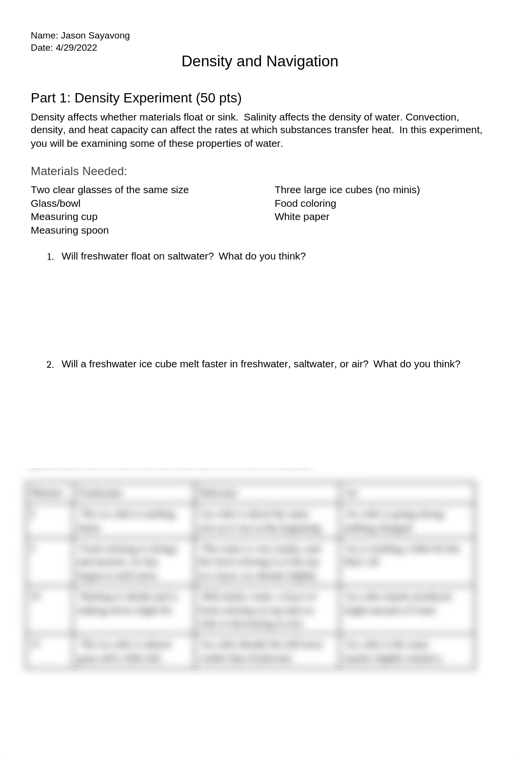 Density and Location .docx_ddcw6liezld_page1