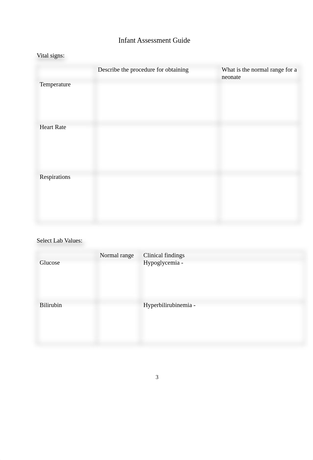 NUR 224 Assessment Guides Fall 2021.pdf_ddcy5xh8qu9_page3