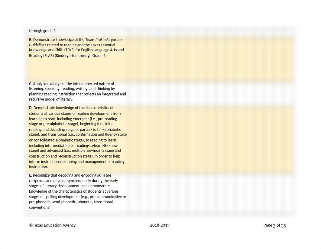 Science of Teaching Reading Standards-1.docx_ddcz29plg8q_page2