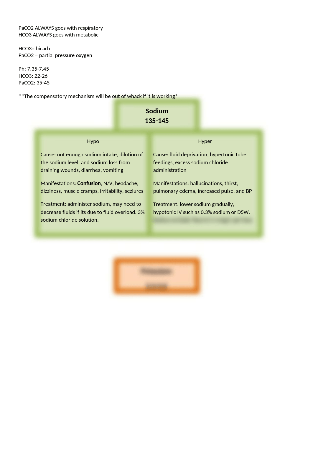 Study Guide Final NUR 255 Spring 2020 Allie version.docx_ddczmdh7z6p_page2