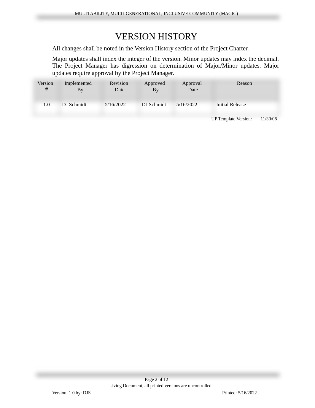 Schmidt_Charter_2022_05_16.pdf_ddd1vqzi4fd_page2