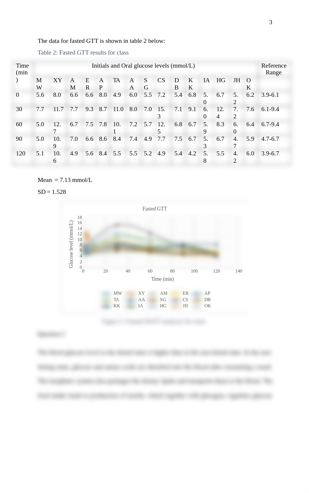 glucose-tolerance-test-and-urine-protein-test-assessment-revised.docx_ddd2ek6bpqx_page3