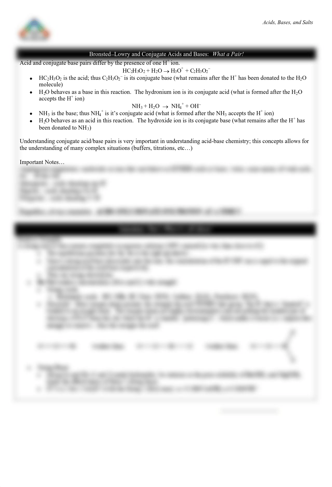 AP_Chemistry_Finishing_Strong_Student_Manual_-1-2.pdf_ddd4jkv2tg3_page4