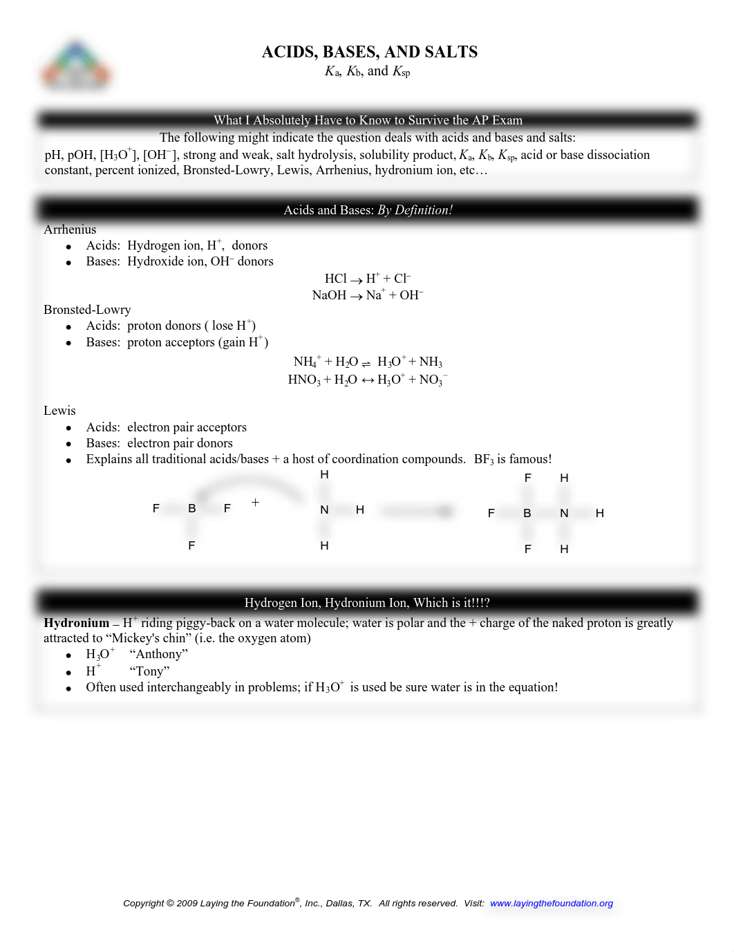 AP_Chemistry_Finishing_Strong_Student_Manual_-1-2.pdf_ddd4jkv2tg3_page3