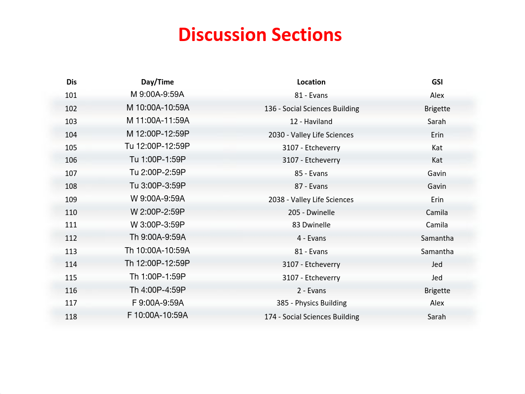 MCB 102 F23.Lecture1C.New.pdf_ddd5re3r2fe_page4