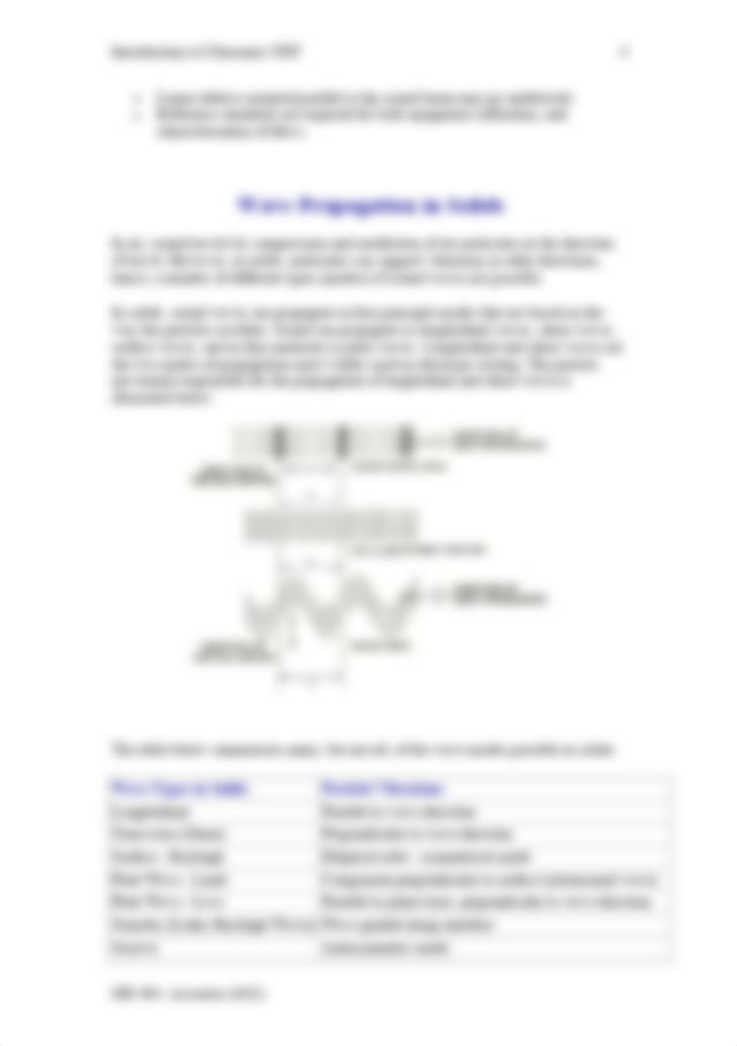 Introduction to Ultrasonic NDT_ddd6mre3ajb_page4