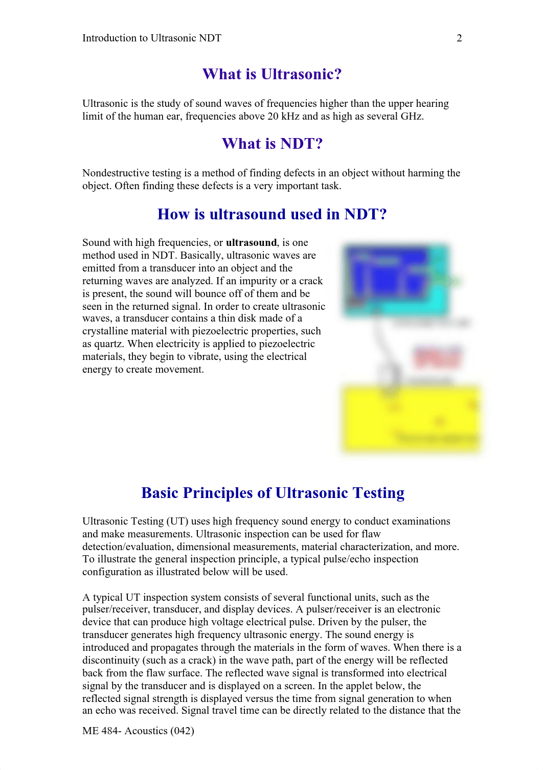 Introduction to Ultrasonic NDT_ddd6mre3ajb_page2