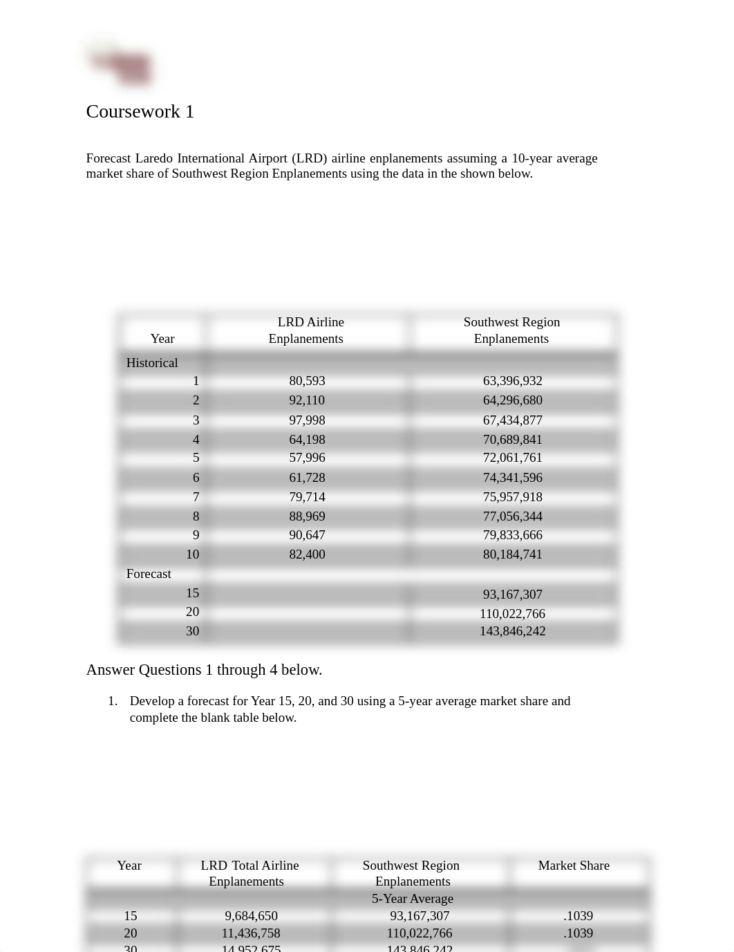 Aviation Planning Problem 1 - Finished .pdf_ddd857d2q5z_page1