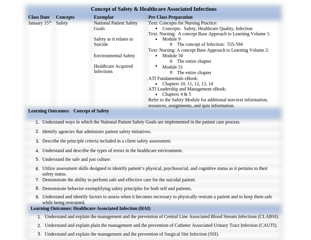 HCD1+Syllabus+Part+B+Spring+2019.docx_dddcp57s9za_page3