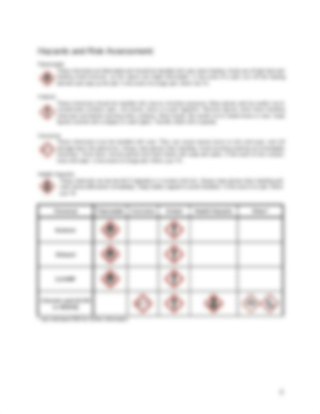 SP22 Qualitative Tests Pre Lab.docx_dddcwob5dc1_page3