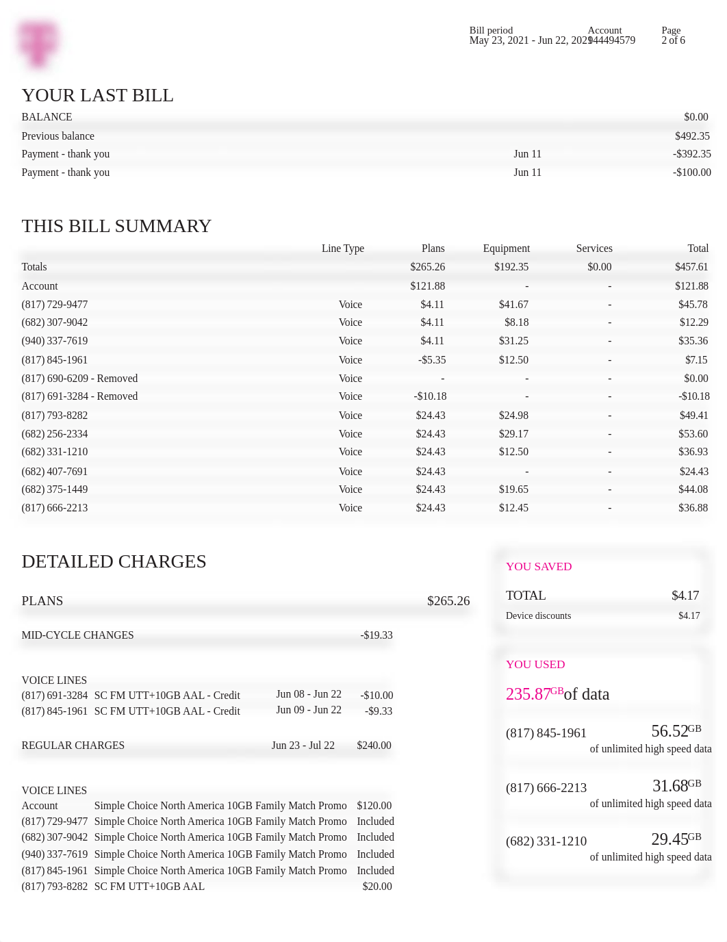 SummaryBillJun2021.pdf_ddde3wxcxcj_page2