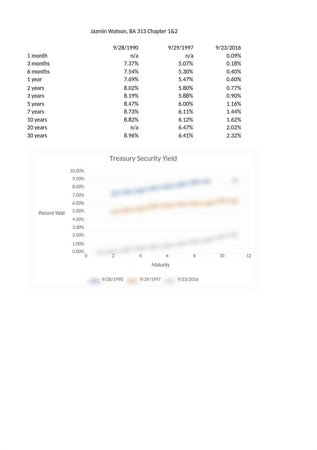 BA 313 chapter 1&2 assignment_dddfvtfzx8u_page1