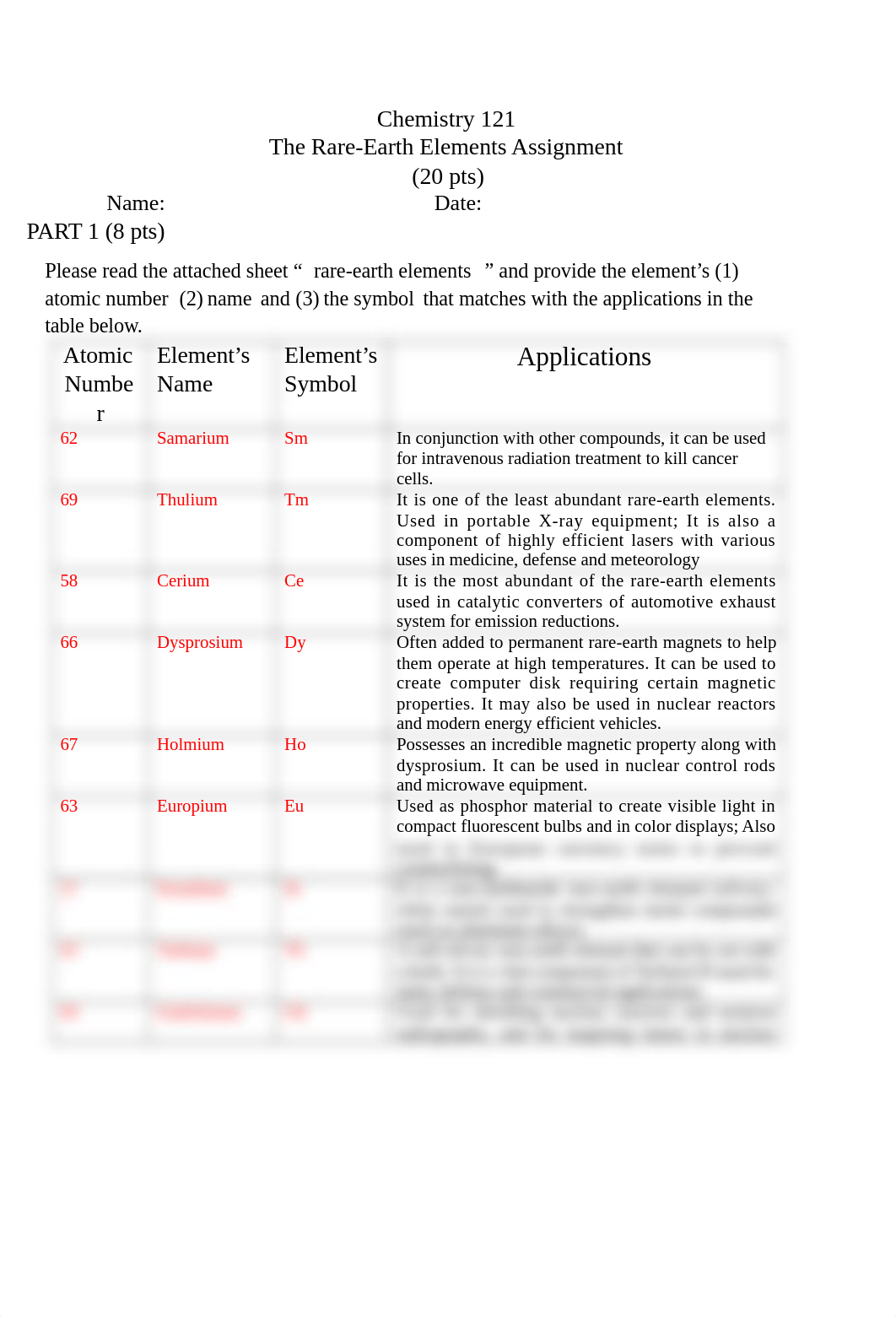 Chem 121 Assignment 3.docx_dddg5yzkloi_page1